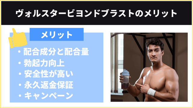 ヴォルスタービヨンドブラストのデメリット